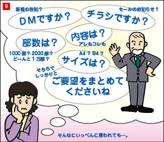 ９コマ目。印刷会社営業との会話を振り返るA社社長。会話内容は、印刷会社営業「チラシですか？DMですか？部数は？内容は？サイズは？そちらでしっかりとご要望を纏めてくださいね。」 会話を思い出し困った表情のA社社長「そんなにいっぺんに言われても。」