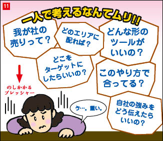 １１コマ目。困った表情で机に突っ伏すA社社長。「我が社の売りって？どんな形のツールがいいの？このやり方で合ってる？一人で考えるなんて無理！」