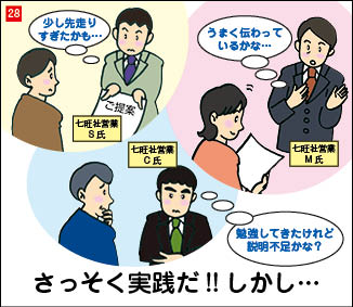 ２８コマ目。さっそく実践だ！しかし